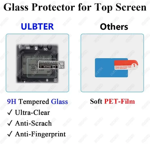 Miniatura 2 de ULBTER - Protector de pantalla para Nikon D750 D780 y pantalla superior [2+2 paquetes], protector de pantalla de vidrio templado de 0.012 in, dureza
