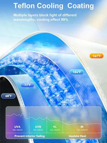 Miniatura 4 de [2025 actualizado] Nmoiss Parasol para parabrisas [costilla de hielo] Enfriamiento de alta velocidad 99% bloqueo UV protege el automóvil del sol