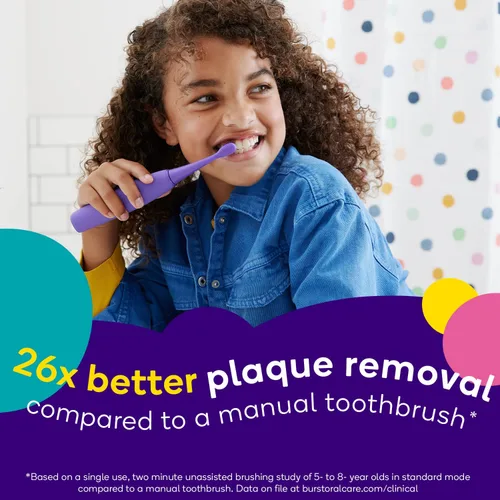 Miniatura 2 de BURST Cabezales de repuesto originales para cepillo de dientes eléctrico para niños (espuma de mar verde azulado/paquete de 3) Ajuste perfecto