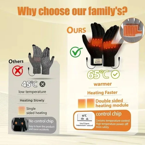 Miniatura 3 de 2 guantes térmicos para hombres y mujeres, guantes térmicos para calentar las manos, guantes de invierno cálidos para equitación, esquí, senderismo