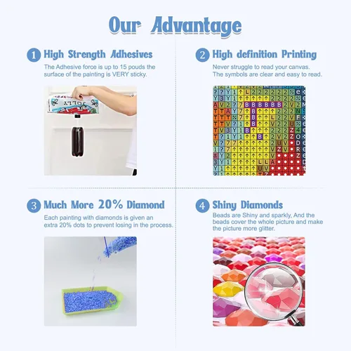 Miniatura 4 de Kits de Pintura de Diamantes de Perro NAIMOER para Adultos, DIY 5D Taladro Completo Arte de Diamante de Cachorro Colorido Kits de Arte de Diamante