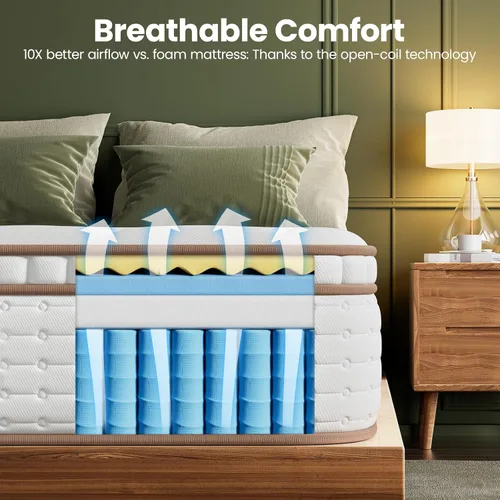 Miniatura 2 de BedStory Colchón extra firme tamaño Queen – Colchón híbrido de 14 pulgadas para aliviar el dolor de espalda – Soporte lumbar ideal, aislamiento