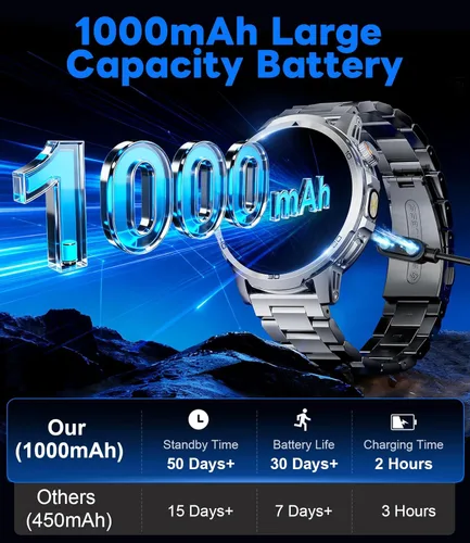Miniatura 4 de Reloj inteligente militar para hombre, responder/hacer llamadas, reloj inteligente resistente HD de 1.85 pulgadas con batería de 1000 mAh, linterna
