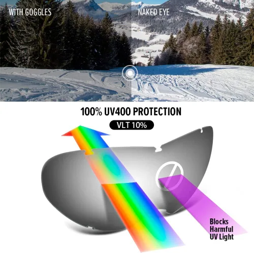 Miniatura 3 de OutdoorMaster - Lentes de esquí para niños, lentes de snowboard para niños, con protección UV, 100 % esférica, para niños y niñas