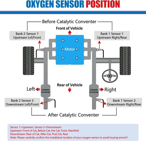 Miniatura 6 de MAXFAVOR 2 piezas de sensor de oxígeno Sensor de O2 de corriente ascendente y descendente de reemplazo para BMW X3 X5 Z4 128I 135I 323I 328I 328XI