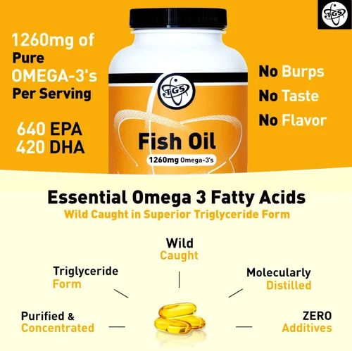 Miniatura 4 de TGS Suplemento de aceite de pescado Omega 3 extra fuerte – 1260 mg EPA DHA para hombres y mujeres – Ácidos grasos omega 3 puros sin erupciones