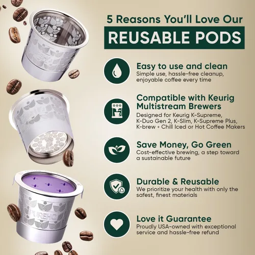 Miniatura 6 de PureHQ - Tazas K reutilizables de acero inoxidable para Keurig K Supreme, Supreme Plus, K Slim, K Duo caliente y helado, K Brew Chill y K Crema