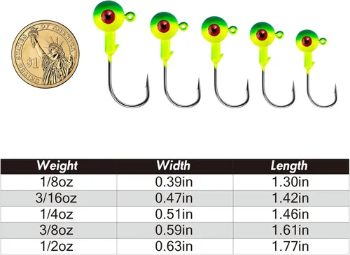 Miniatura 7 de Alwonder Paquete de 10 cabezas redondas de pesca, ganchos de róbala de lubina, ojos 3D, acero de alto carbono, 1/8-1/2 onzas, cabeza de plantilla
