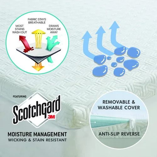 Miniatura 6 de Sleep Philosophy - Protector de colchón de espuma viscoelástica con gel, apto para todas las estaciones, lujoso e hipoalergénico