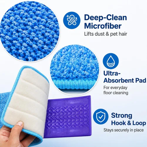 Miniatura 4 de Paquete de 6 almohadillas de microfibra reutilizables compatibles con Swiffer PowerMop, almohadillas de repuesto lavables a máquina para trapeador