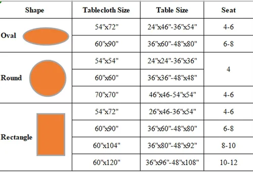 Miniatura 6 de Cyberlight Protector de mesa ovalado transparente de 60 x 90 pulgadas, mantel de vinilo impermeable de plástico transparente para sillas de 4 a 6