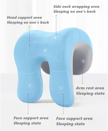 Miniatura 6 de chislim Soporte de cuello para silla de oficina, almohada de escritorio de espuma viscoelástica para siesta, funda lavable, se adapta a la mayoría
