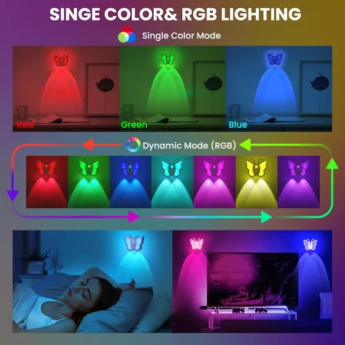 Miniatura 2 de LOFTEK Luz Nocturna de Mariposa, Luz Nocturna Recargable con Sensor de Movimiento, 2 Modos de Color y Luz Nocturna RGB Ajustable, Se Pega