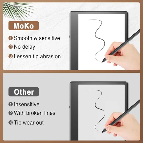 Miniatura 5 de MoKo Paquete de 2 protectores de pantalla mate para Kindle Scribe de 10.2 pulgadas, versión 2024/2022, con sensación de papel, película de PET