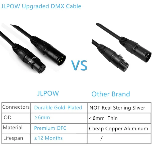 Miniatura 2 de Cable DMX flexible de 10 pies, cable DMX chapado en oro de 3 pines XLR macho a hembra, lo mejor para iluminación de escenario de DJ, luces de cabeza