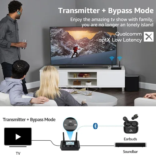 Miniatura 3 de 1Mii B03+ Receptor transmisor Bluetooth para TV Home Stereo, adaptador Bluetooth 5.3 de largo alcance para audio de TV con pantalla, aptX baja