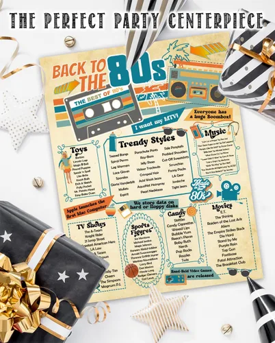 Miniatura 5 de Póster retro de los años 80 sin marco de 11 x 14 pulgadas, decoración infográfica de un aspecto – Era de los años 80 (1980) música fresca y moderna