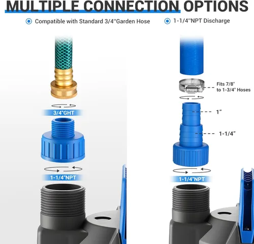 Miniatura 5 de Bomba de agua sumergible, 1/3 HP 2450GPH Bomba de agua termoplástica eléctrica portátil de transferencia para piscina, sótano, inundación, jardín
