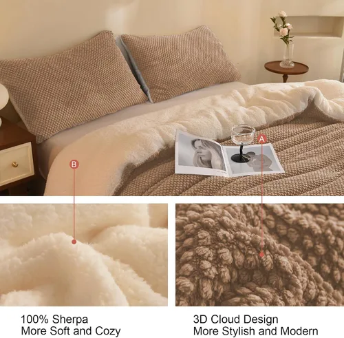 Miniatura 4 de LLanCL Juego de edredón de diseño jacquard 3D, ultra suave, cálido, tamaño individual, felpa de piel sherpa, juego de 2 piezas de ropa de cama
