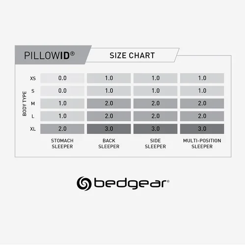 Miniatura 2 de Bedgear Cosmo Performance Pillow 0.0