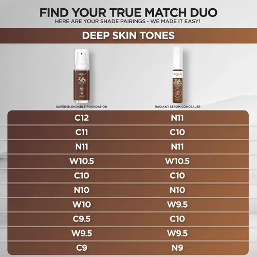 Miniatura 7 de L'Oreal Paris True Match - Corrector de suero radiante, corrector iluminador debajo de los ojos con 1.5% de ácido hialurónico y cafeína, C3, 0.33