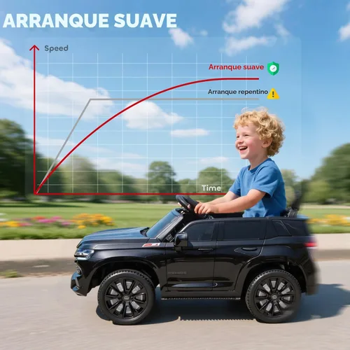 Miniatura 5 de Aosom - Auto de paseo con licencia Chevrolet Tahoe, juguete eléctrico con batería de 12 V y 7 AH, con control remoto para padres, luces LED, música