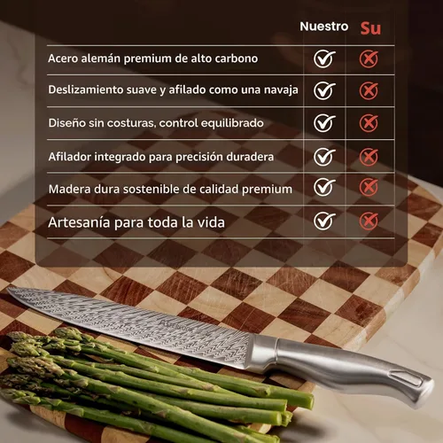 Miniatura 9 de Astercook - Juego de cuchillos de cocina de 21 piezas con afilador integrado, juego de bloques de cuchillos de acero inoxidable alemán, cuchillos