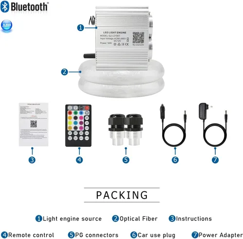 Miniatura 5 de AKEPO Kit de Luces de Fibra Óptica Parpadeantes de Doble Cabezal de 16W, Uso en Auto y Hogar Luz de Cielo Estrellado RGBW Twinkle Control por APP