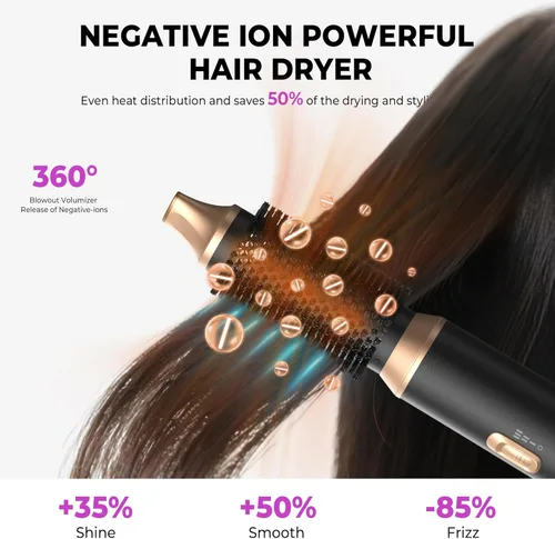 Miniatura 5 de UKliss Cepillo para peinar y secador de pelo 5 en 1, cepillo secador de pelo desmontable mejorado con iones negativos, envoltura rizadora de aire