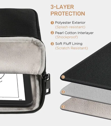 Miniatura 3 de Moko Funda para Kindle compatible con Kindle Scribe de 10.2 pulgadas (versiones 2024 y 2022), funda protectora con doble bolsillo y soporte