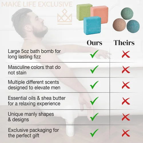 Miniatura 3 de Bombas de baño para hombres, forma de bloque, regalos para hombres, 8 bombas grandes de 5 onzas, productos 100% naturales y aceites esenciales