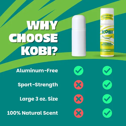 Miniatura 3 de Kobi Desodorante para Niños Activos, Adolescentes, Niños, Niñas - Natural, Sin Aluminio, Fuerza Deportiva - Giro de Lima