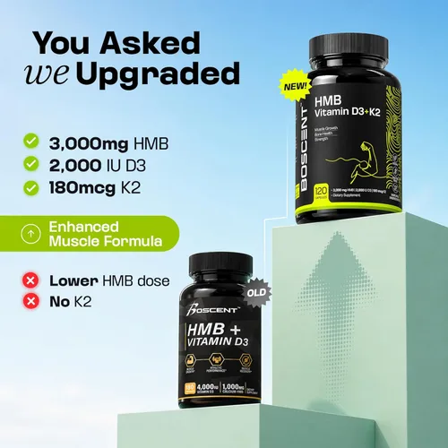Miniatura 2 de Suplemento de HMB y vitamina D3 de 1,000 mg (180 cápsulas) – Suplementos de HMB con 4,000 UI de D3 y calcio – Crecimiento muscular, fuerza
