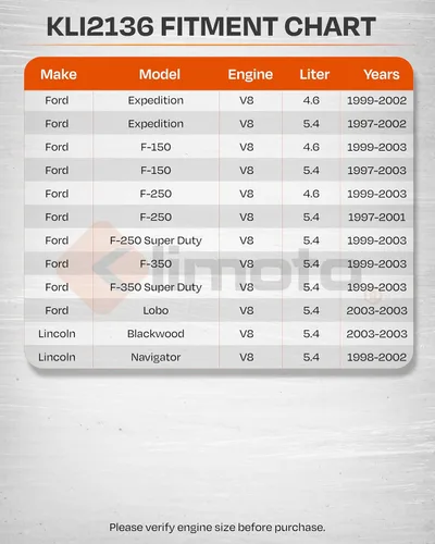 Miniatura 8 de Radiador Compatible con Ford Expedition F-150 F-250 F-350 Super Duty Lincoln Navigator 4.6L 5.4L V8 Compatible con 2165 2589 FO3010145