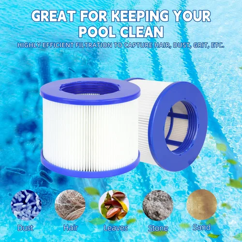 Miniatura 3 de Cartucho de filtro de repuesto para bañera de hidromasaje, filtros de spa atornillables compatibles con todos los jacuzzis inflables RELXTIME