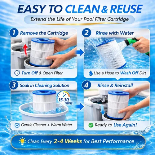 Miniatura 7 de CLARIFY El filtro de piscina CCP420 reemplaza Pentair Clean and Clear Plus 420, PCC105-PAK4, Ultral-A6, Unicel C-7471, R173576, Filbur FC-1977
