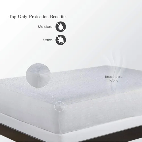 Miniatura 3 de Fabrictech SG33 StainGuard - Protector de colchón de rizo de algodón de una cara, tamaño individual, color blanco