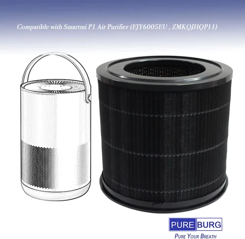 Miniatura 2 de PUREBURG Filtro de repuesto compatible con purificador de aire Smartmi P1, paquete de 2 unidades H13 HEPA de 4 etapas de filtración de carbón
