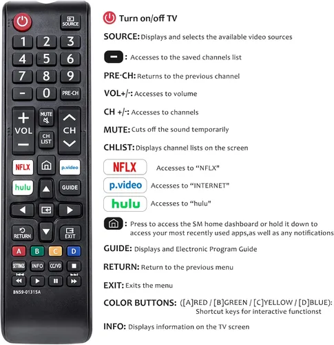 Miniatura 6 de Control remoto de reemplazo universal para Roku Express, para Roku Premiere, para Roku Box, para Roku Player, para Roku 1 2 3 4 -【NO para Stick o TV】