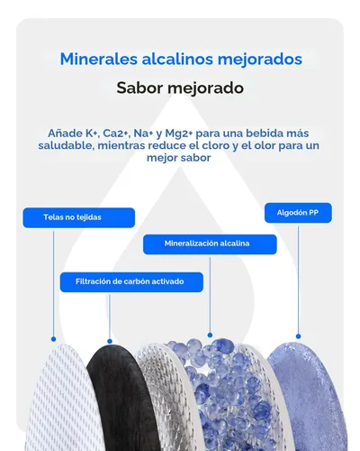 Miniatura 6 de Waterdrop X8-Alkaline Mineral pH+ Sistema de ósmosis inversa sin tanque, Certificado NSF/ANSI 42&58&372, Filtro de agua RO de 800 GPD, Sistema