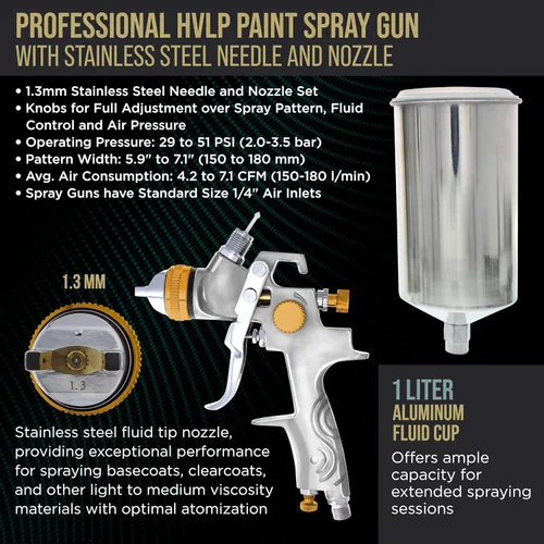 Miniatura 3 de TCP Global – Pistola pulverizadora por gravedad HVLP de 1,3 mm para capa base de pintura transparente para auto con regulador de aire (G6600 – 13)