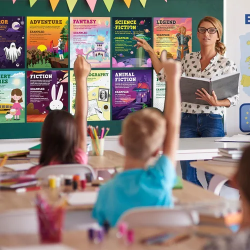 Miniatura 4 de Decorably 24 pósteres de género de libros para aula primaria de 11 x 14 pulgadas, decoración escolar laminada mate, pasillos, tablones de anuncios