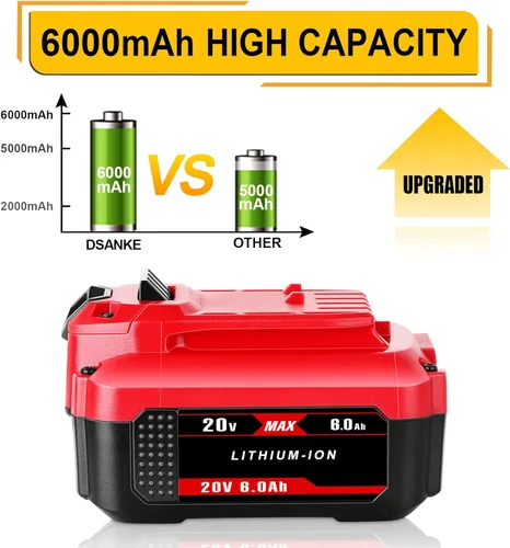 Miniatura 3 de 2PACK DSANKE CMCB204 6.0Ah 20V Batería de iones de litio de repuesto para batería de iones de litio Craftsman V20 CMCB204 CMCB204-2 CMCB202