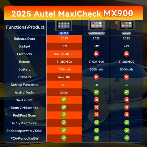 Miniatura 3 de Autel Escáner MaxiCheck MX900, 2026 Herramienta de escaneo bidireccional Igual que MK900 MK900BT, diagnóstico de todo el sistema, actualizado