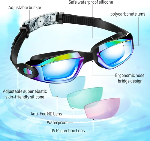 Miniatura 3 de Flutesan Paquete de 3 gafas de natación sin fugas, de silicona, antivaho con clip para la nariz, tapones para los oídos para adultos y niños, 3