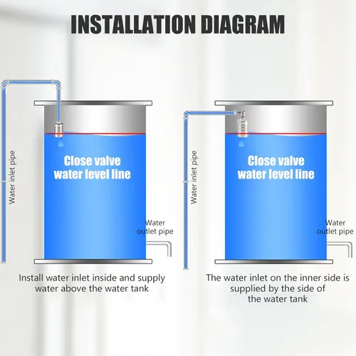 Miniatura 5 de Válvula de flotador de acero inoxidable 304 totalmente automática con control de nivel de agua para tanque de agua, mini válvula de flotador de bola
