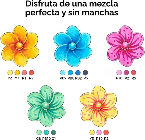 Miniatura 3 de Ohuhu Marcadores de alcohol con punta de pincel, certificado AP, juego de marcadores artísticos de doble punta para artistas adultos, ilustración