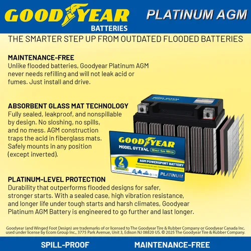 Miniatura 2 de Goodyear GYTX4L - Batería AGM de 12 voltios 4 AH, 50 CCA, recargable de alto rendimiento, sin mantenimiento, SLA - AGM para motocicleta, ATV, UTV, 4