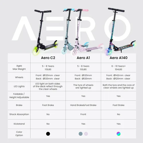 Miniatura 4 de Patinete Aero para niños de 5 a 8 años, luces dinámicas, freno de mano y absorción de golpes, scooter de 2 ruedas para niños y niñas, plegable