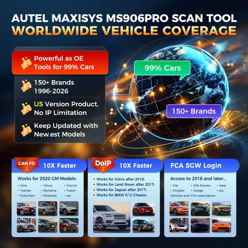 Miniatura 8 de Autel Escáner MaxiSys MS906 PRO, 2026 MS906PRO Igual que MS906MAX, 2.0 de MS908S MS906BT, Lite de Elite II PRO, DoIP CAN FD, servicio 36+, 3000+